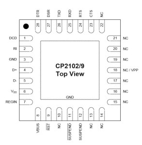 CP2102